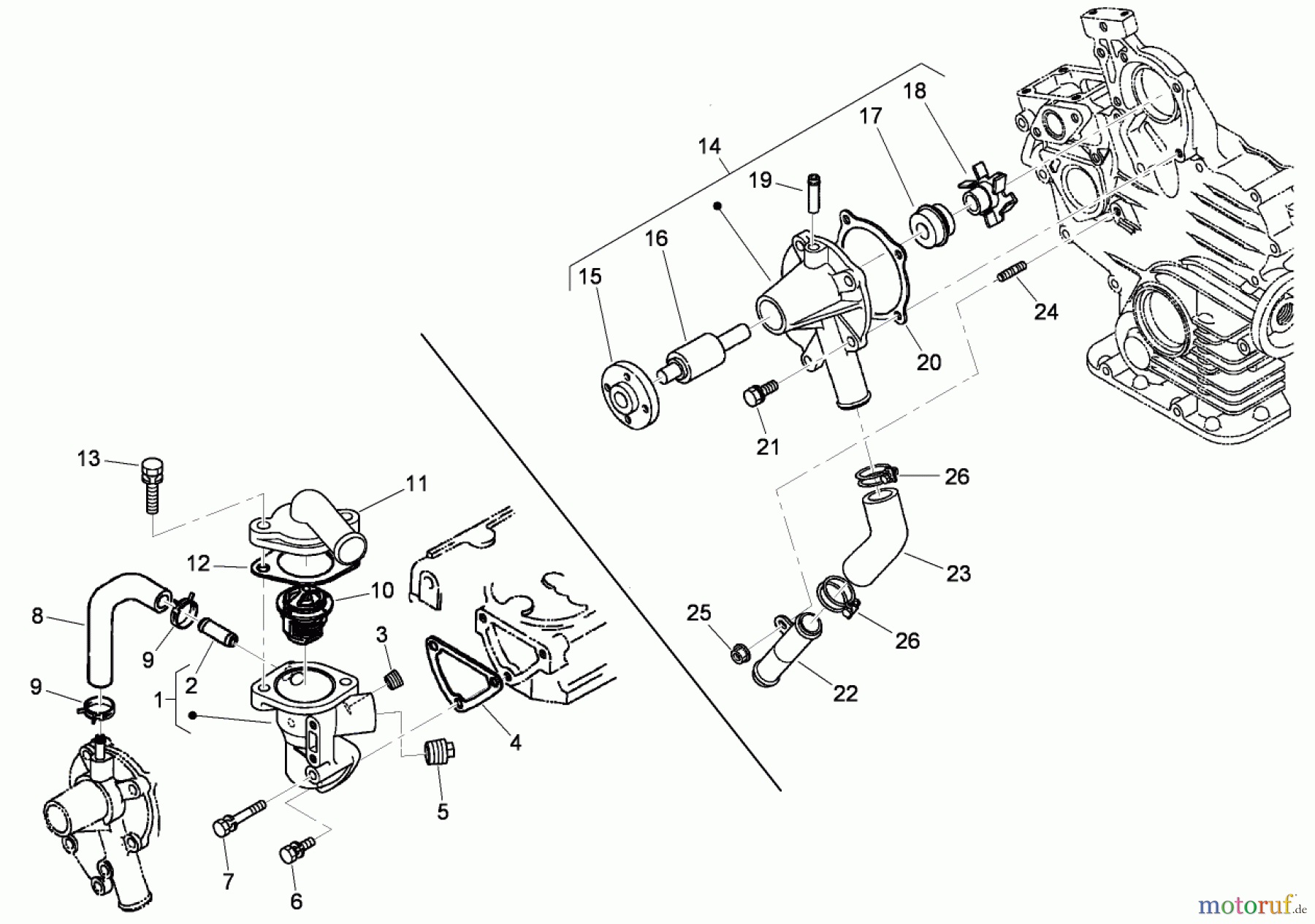  Zerto-Turn Mäher 74267 (Z580-D) - Toro Z Master Mower, 60